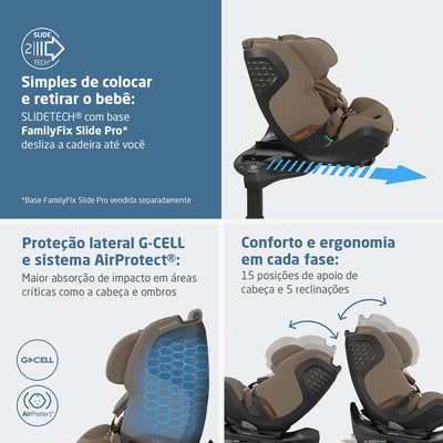 Tecnologia SLIDETECH®2